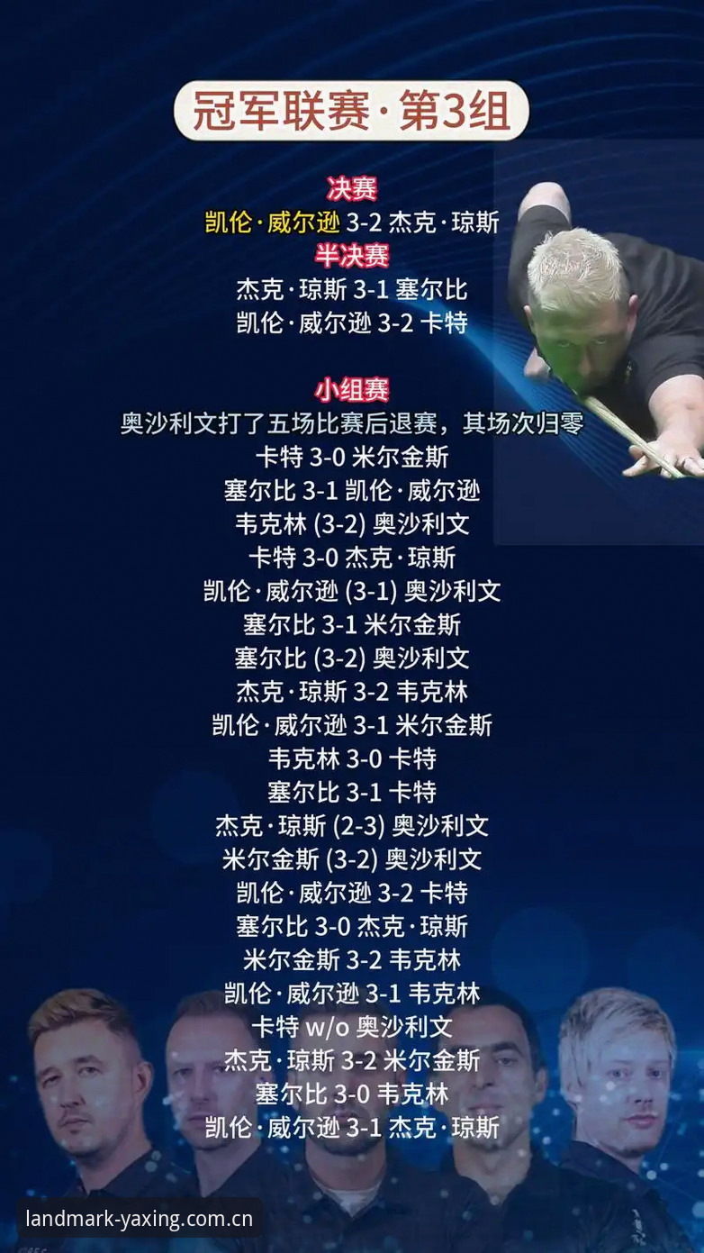 凯伦·威尔逊退赛事件背后的体育数据价值——亚星体育平台观赛体验评测